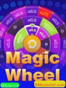 Explorando o Mundo do MagicWheel: Regras, Estratégias e Mais